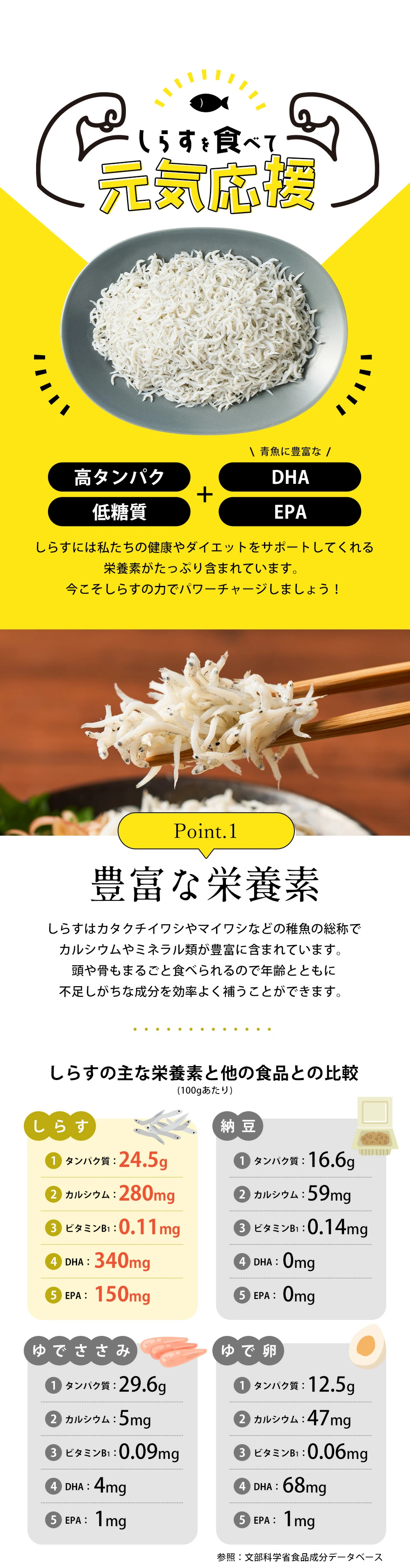 しらすを食べて元気応援